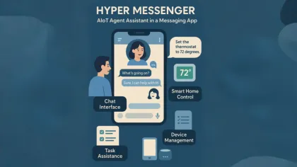 Hyper Messenger: How Hyper AIoT Agent Assistant is Revolutionizing the Meta Messenger App
