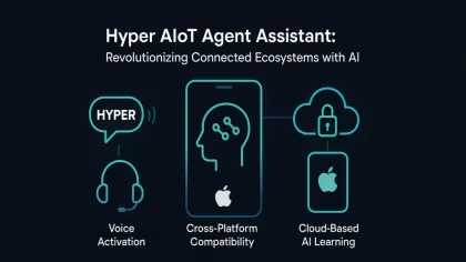 Hyper AIoT Agent Assistant: Revolutionizing Connected Ecosystems Through Intelligent Integration