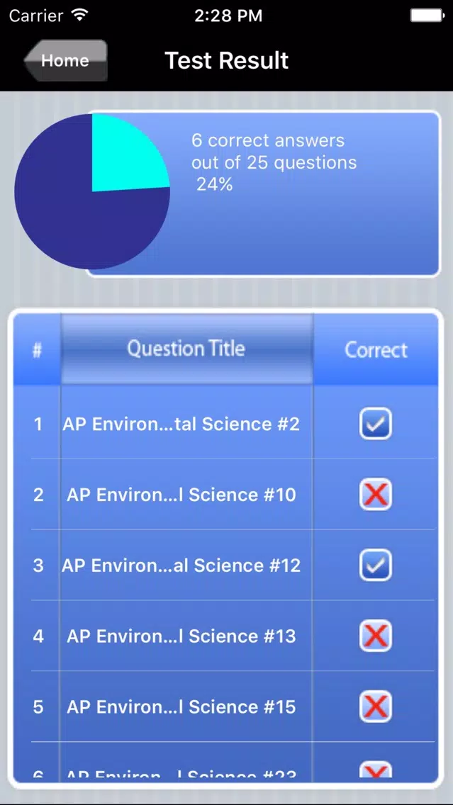 AP Environmental Exam Prep 스크린샷