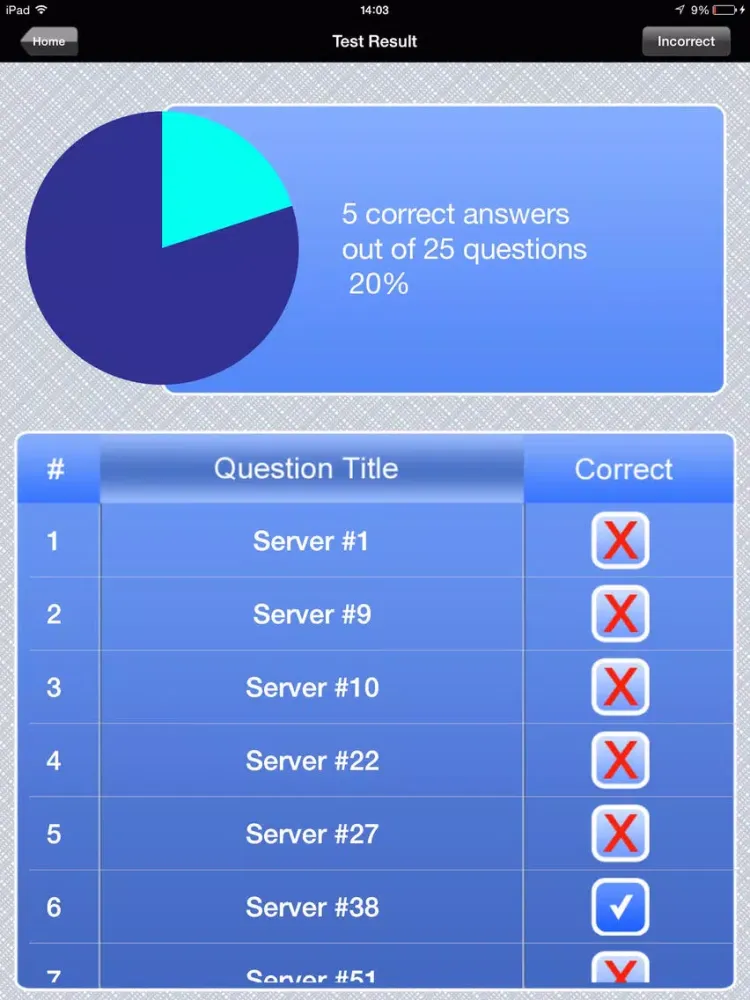 Capturas de tela do CompTIA Server+ Exam Prep iPad 