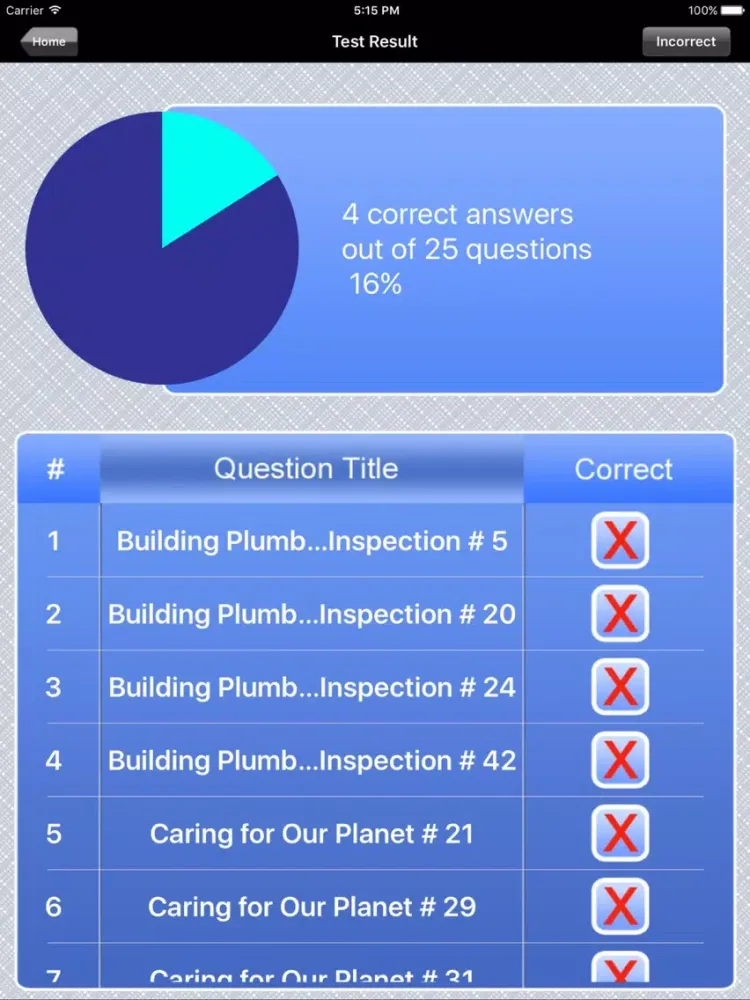 Capturas de pantalla de Green Plumbing Exam Prep iPad 