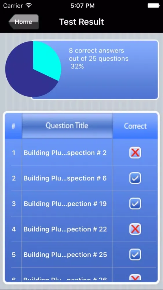 Capturas de pantalla de Green Plumbing Exam Prep