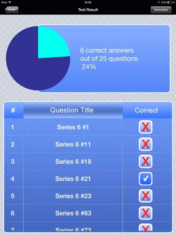 Series 6 Licensing Exam Prep iPad  Screenshots