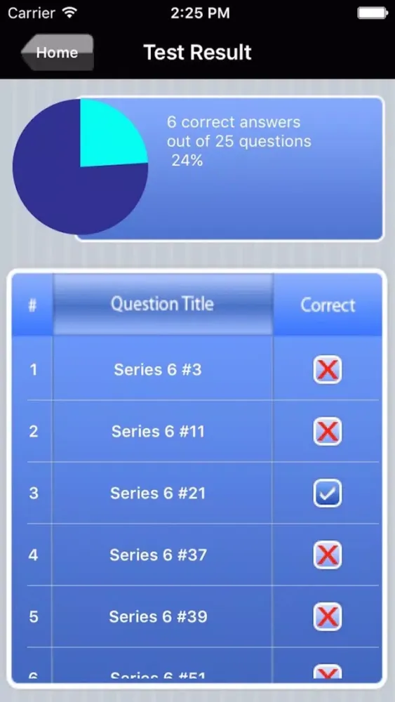 Series 6 Licensing Exam Prep Screenshots