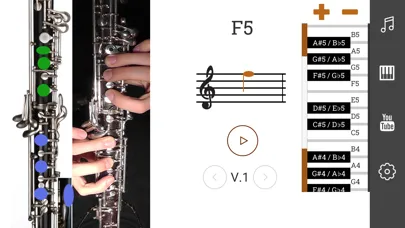 صور 2D Oboe Fingering Chart