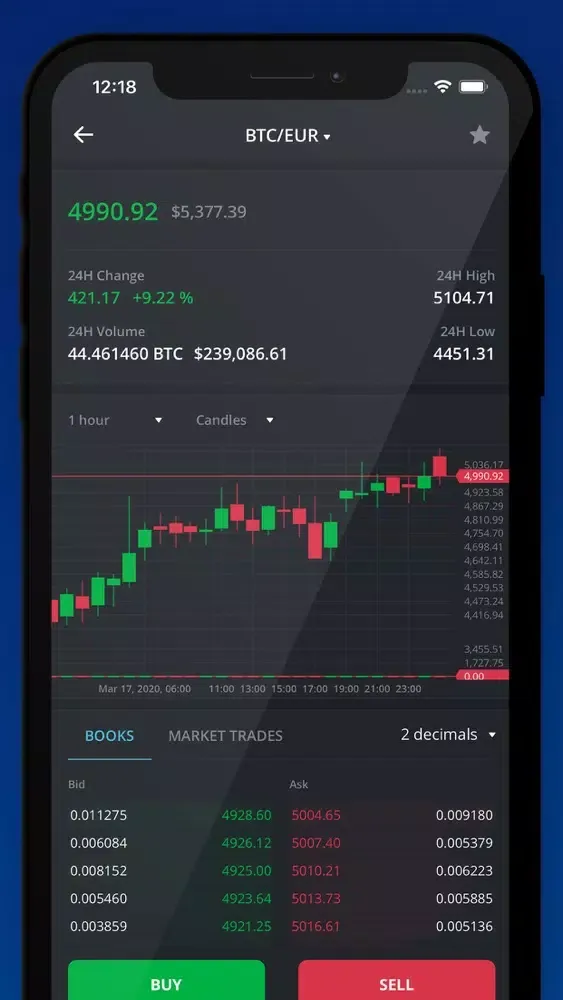 Beyond Blockchain: Buy crypto স্ক্রিনশট