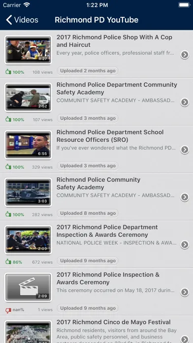 Richmond Police Department Screenshots