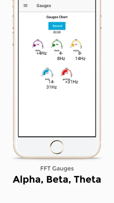 صور focus me - EEG, tDCS, V3