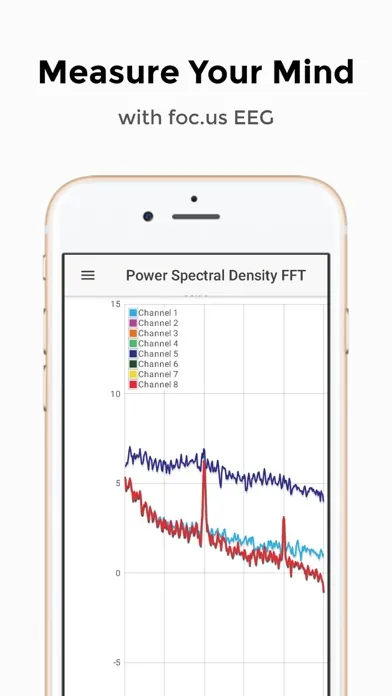 صور focus me - EEG, tDCS, V3