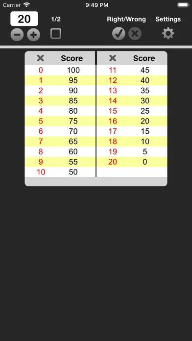 تصاویر Easy Grade - EZ Grader
