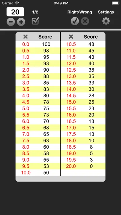 تصاویر Easy Grade - EZ Grader