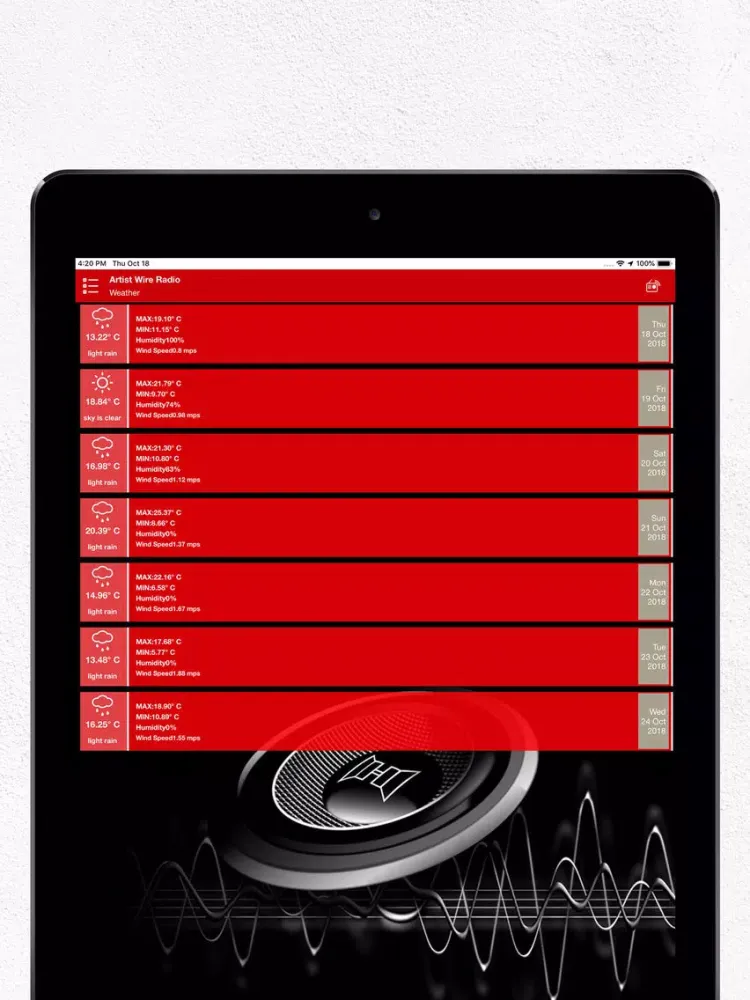 Captures d'écran de Artist Wire Radio iPad 
