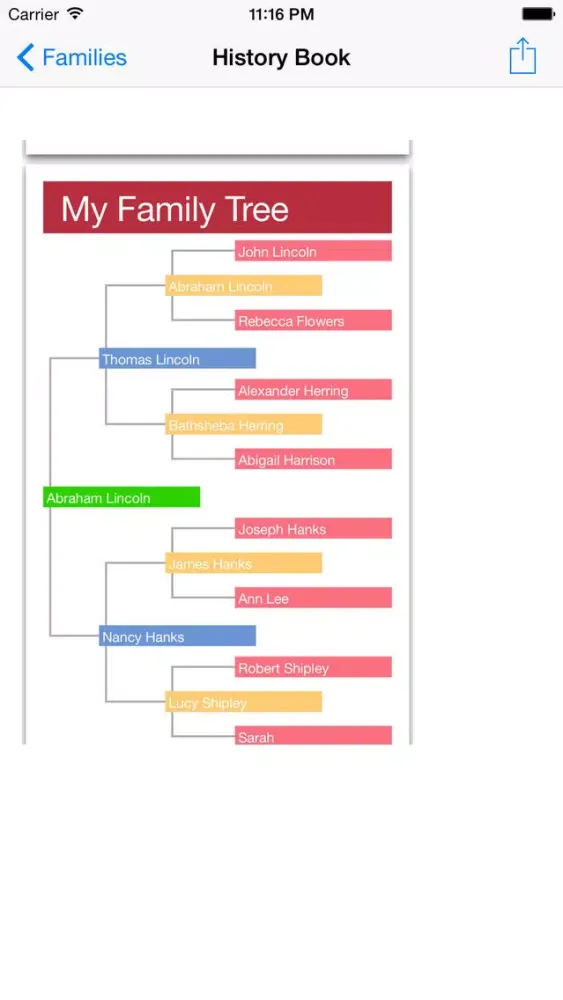 Family History Booklet Screenshots