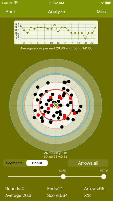 Archery Scoring - Ishi Archery স্ক্রিনশট