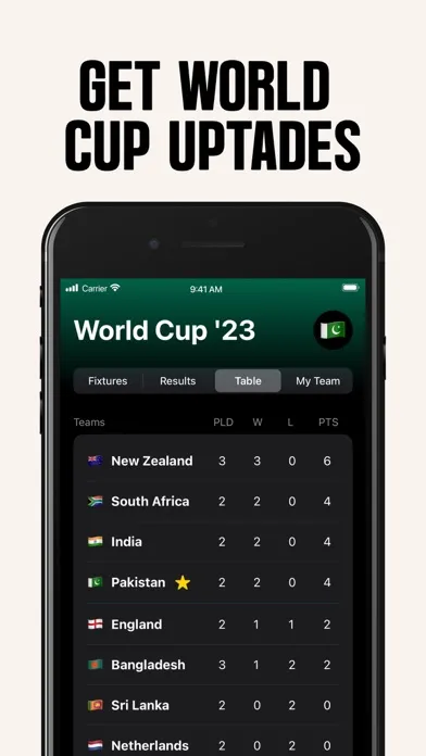 LBW Live Scores سکرین شاٹس