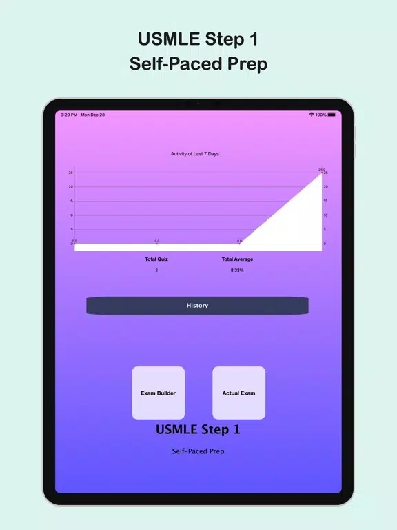 USMLE Step 1 Self-Paced iPad  Screenshots