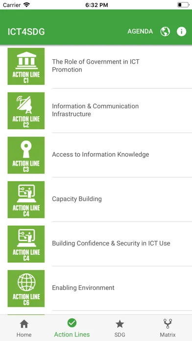 Tangkapan skrin ICT4SDG