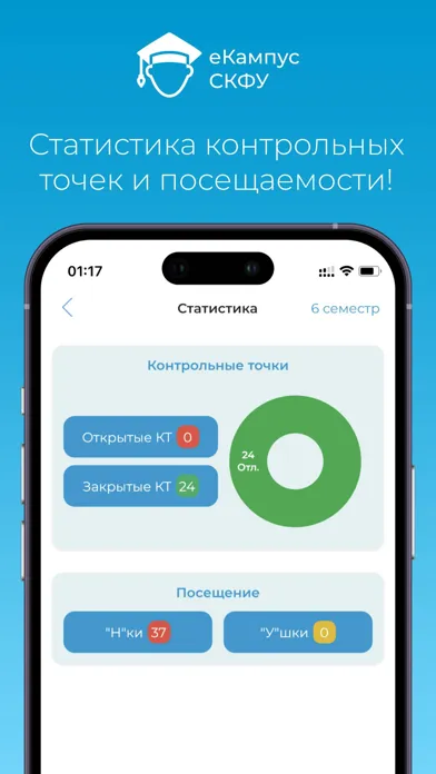 Скриншоты eCampus СКФУ