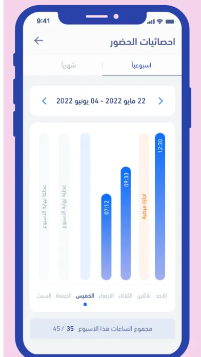 betterhive | بترهايف سکرین شاٹس