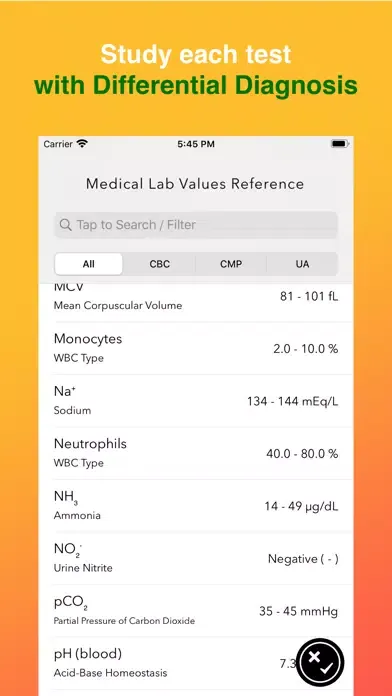 تصاویر Medical Lab Values Reference