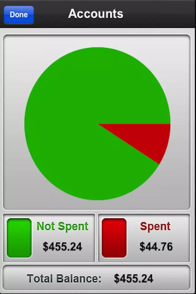 Monthly Spend سکرین شاٹس