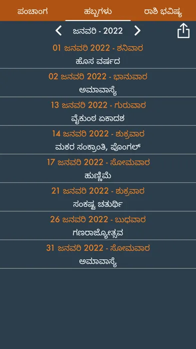Скриншоты Kannada Calendar 2025 Panchang