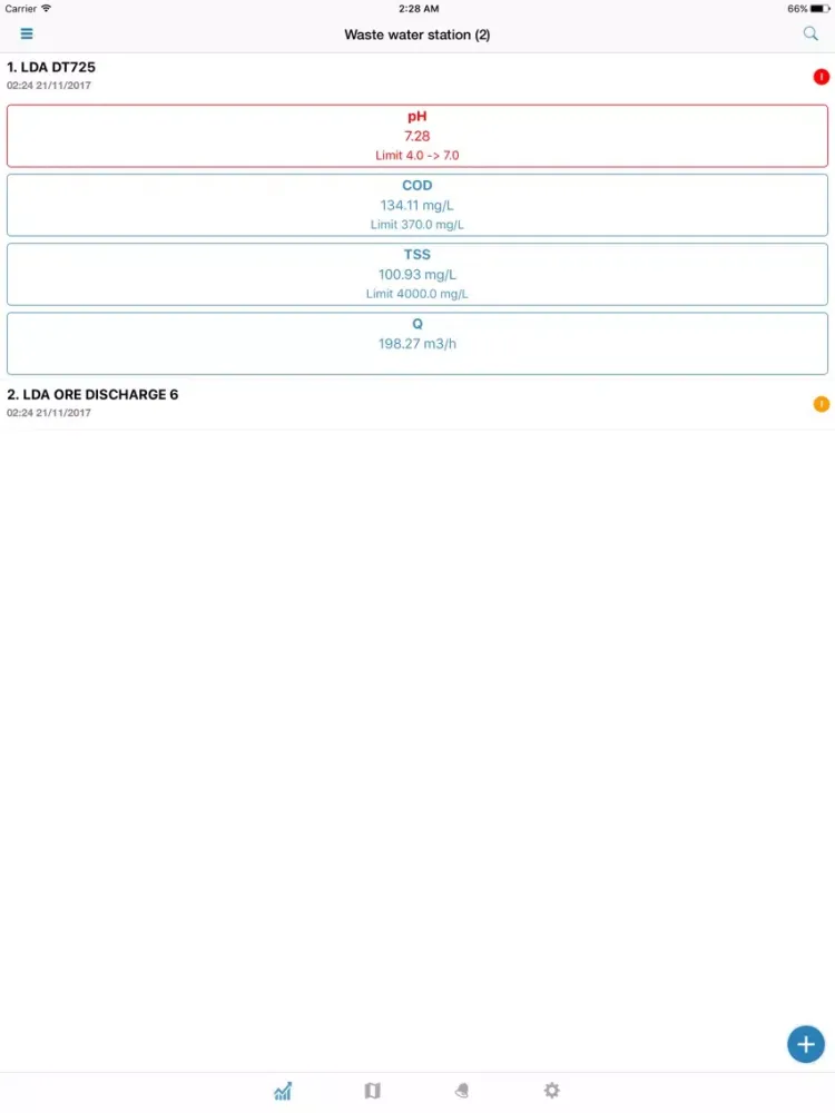 Captures d'écran de LDA CMS iPad 