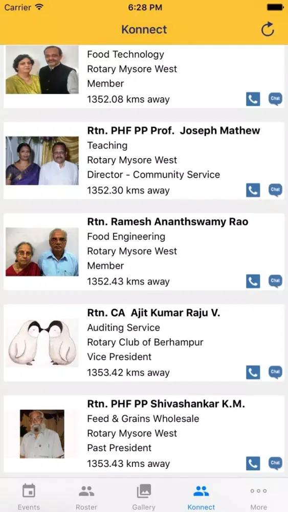 تصاویر Rotary Bhilai Greater