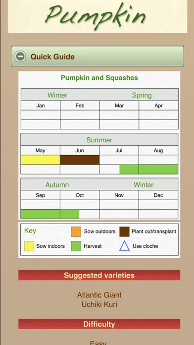 Screenshot di Growing Organic Vegetables