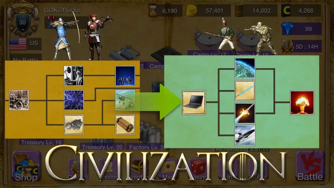 Civilization & Empire: War Age應用截圖