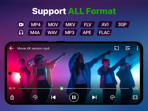 Video Player All Format应用截图