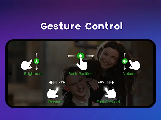 Video Player All Format应用截图