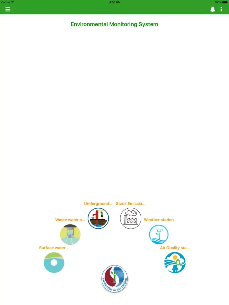 Zrzuty ekranu Hau Giang EMS iPad 