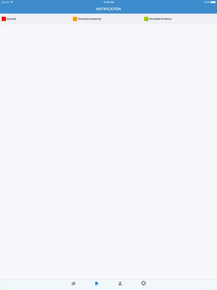 صور AES MD2 EMS iPad 