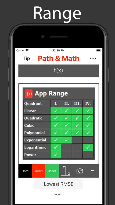 ภาพหน้าจอของ Path & Math