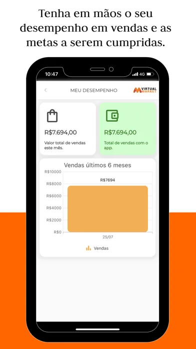 Virtual Market - Representante স্ক্রিনশট