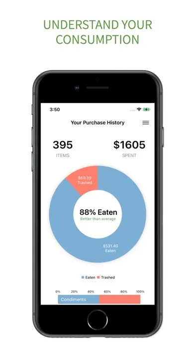 Tangkapan skrin Cut Waste: AI food waste app
