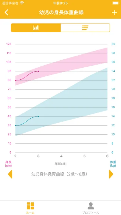 e健康＆ｅ母子手帳 スクリーンショット