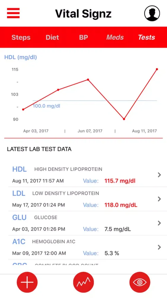 VitalSignz Health Data Tracker Screenshots