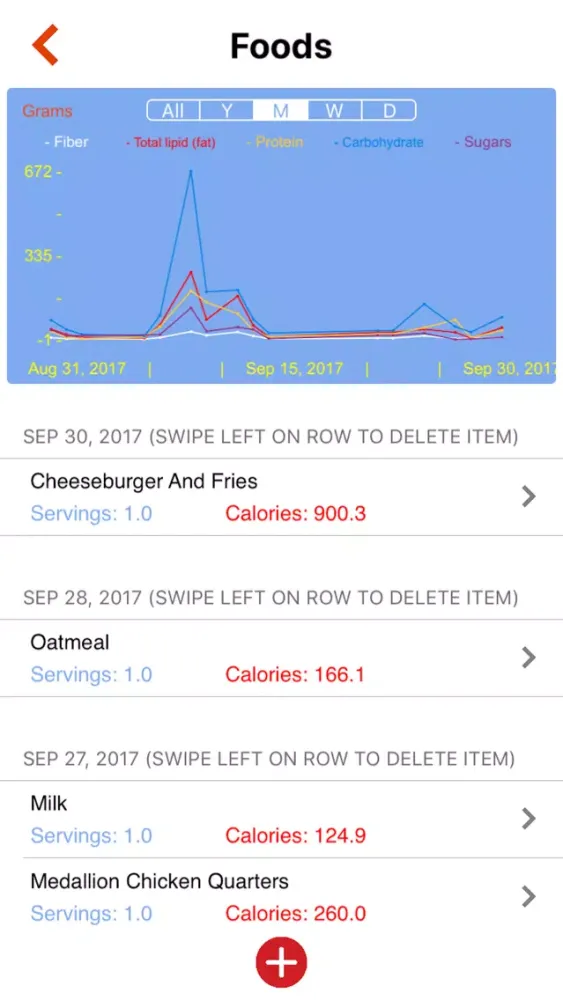 VitalSignz Health Data Tracker Screenshots