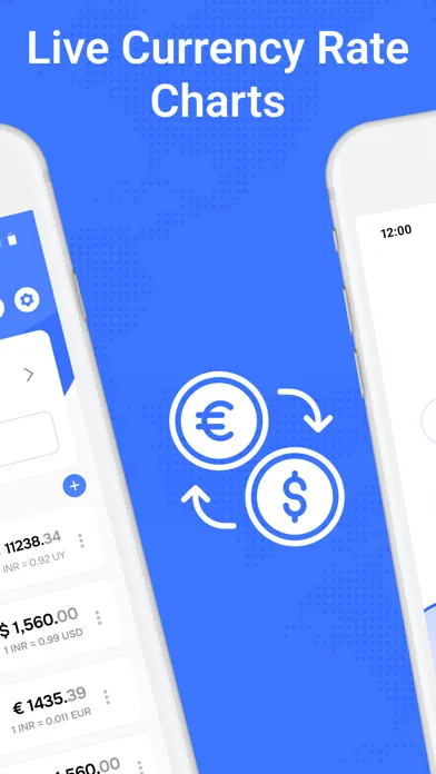 Currency Converter Money Rates سکرین شاٹس