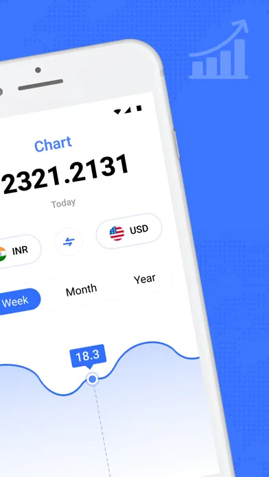 Currency Converter Money Rates سکرین شاٹس
