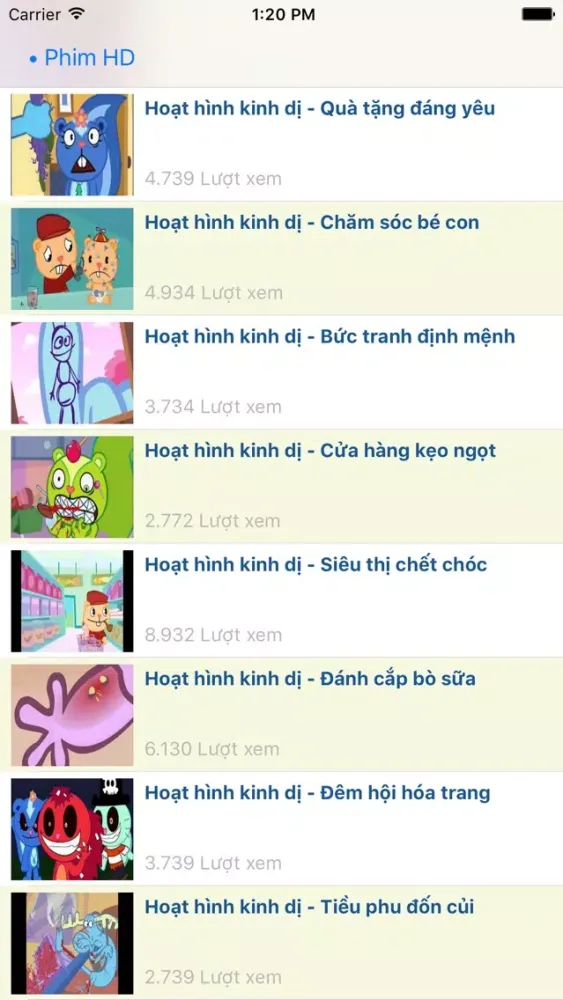 Phim Hoat Hinh Kinh Di Danh Cho Nguoi Lon Tuoi 12+ Screenshots