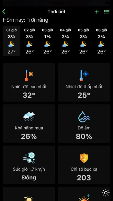 Screenshot di 2Nông