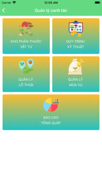 Screenshot di 2Nông