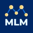 MLM Global MLM Global
