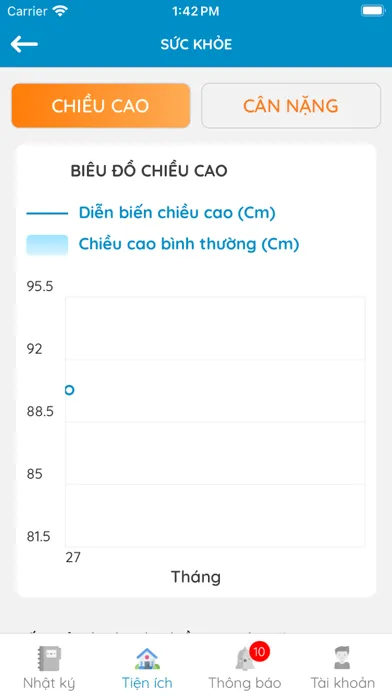 Tangkapan layar Megakids Phụ Huynh