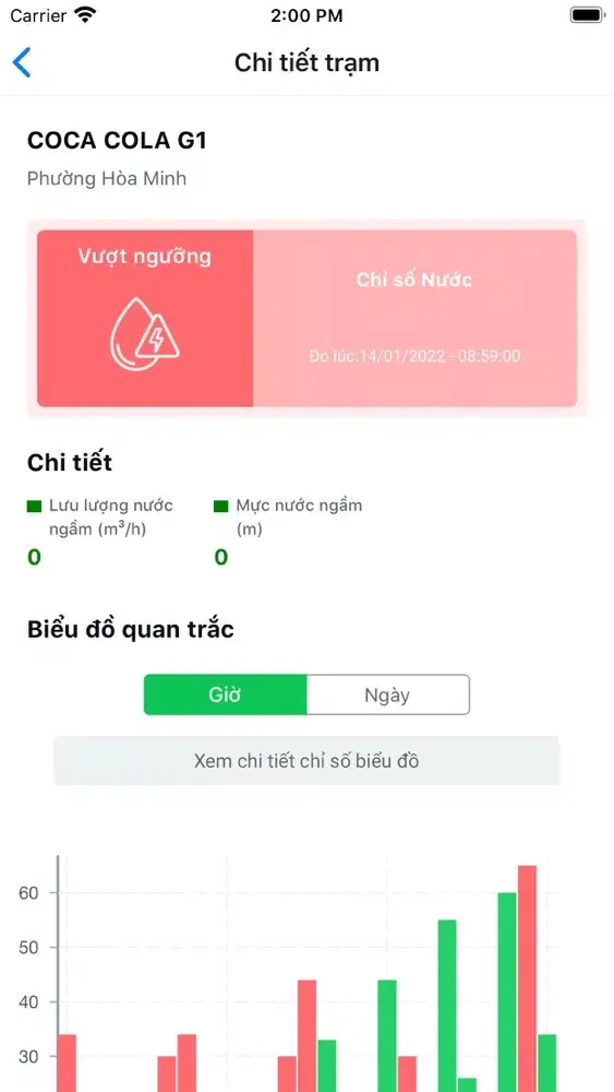 Môi trường Đà Nẵng Screenshots