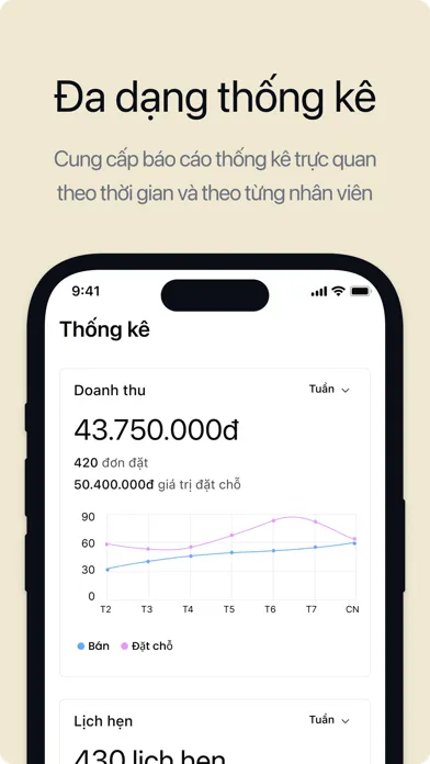 Symshine Biz: Quản lý đặt lịch Ekran Görüntüleri