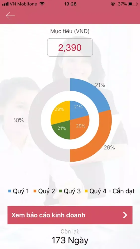 Cattuong Group – ONE CTG Screenshots